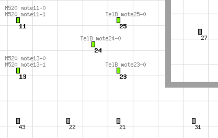 Screenshot of the webpage that shows the status of these mote.  Of the 10 shown, 5 are online, 5 are not.